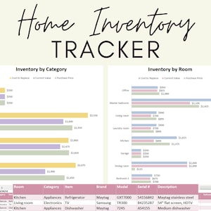 Handmade Item Pricing Worksheet, Pricing Calculator, Excel Template ...