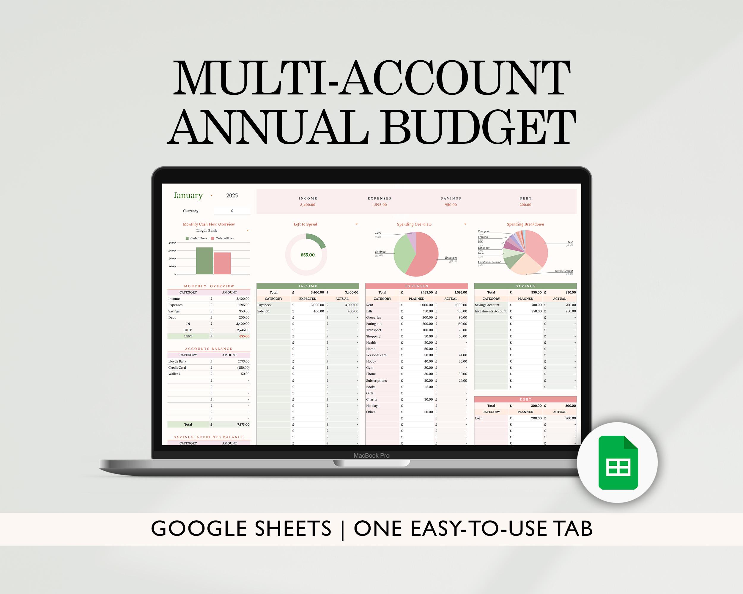 Budget And Account Code Example Multi-account Budget Template, Financial Planner, Annual Budget ...