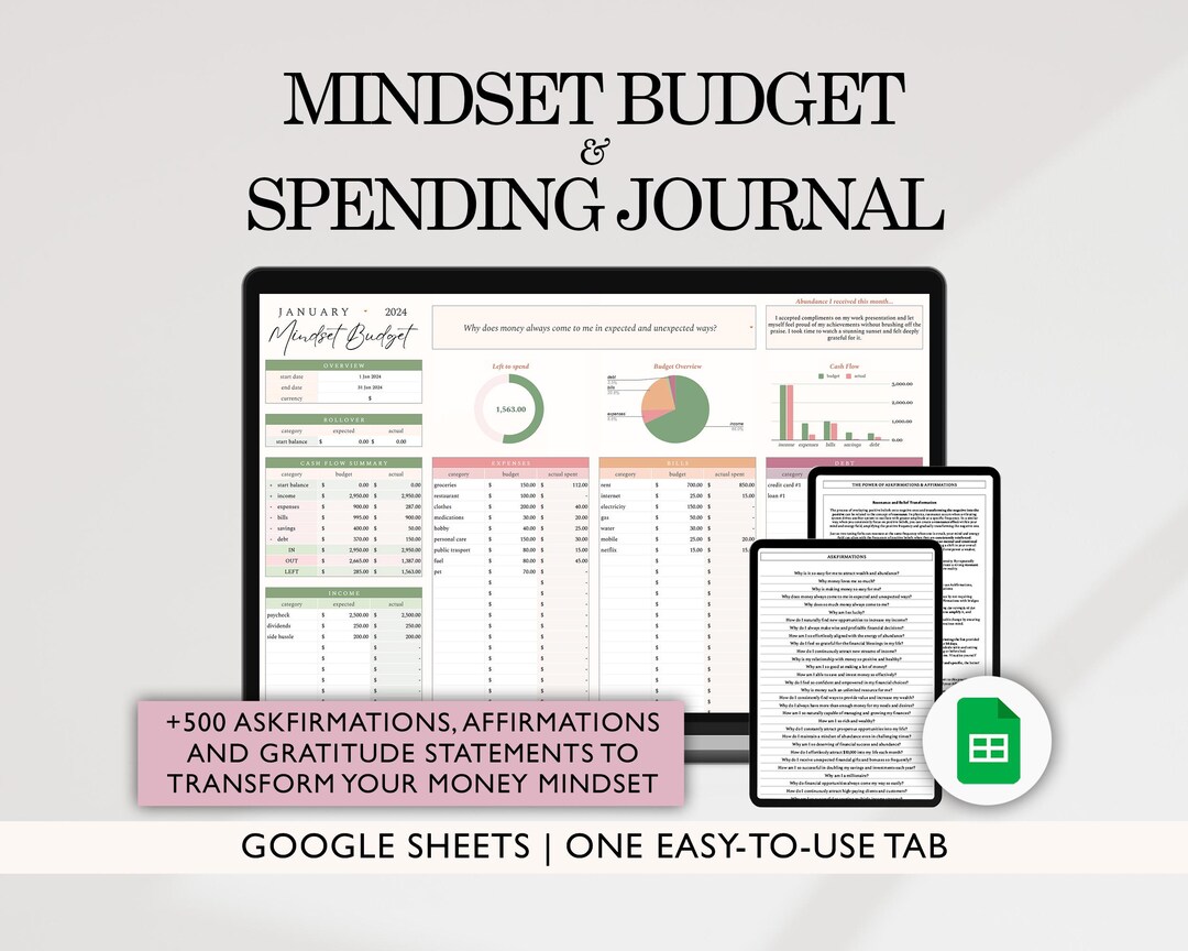 Money Mindset Budget Planner & Spending Tracker, Affirmation Journal ...