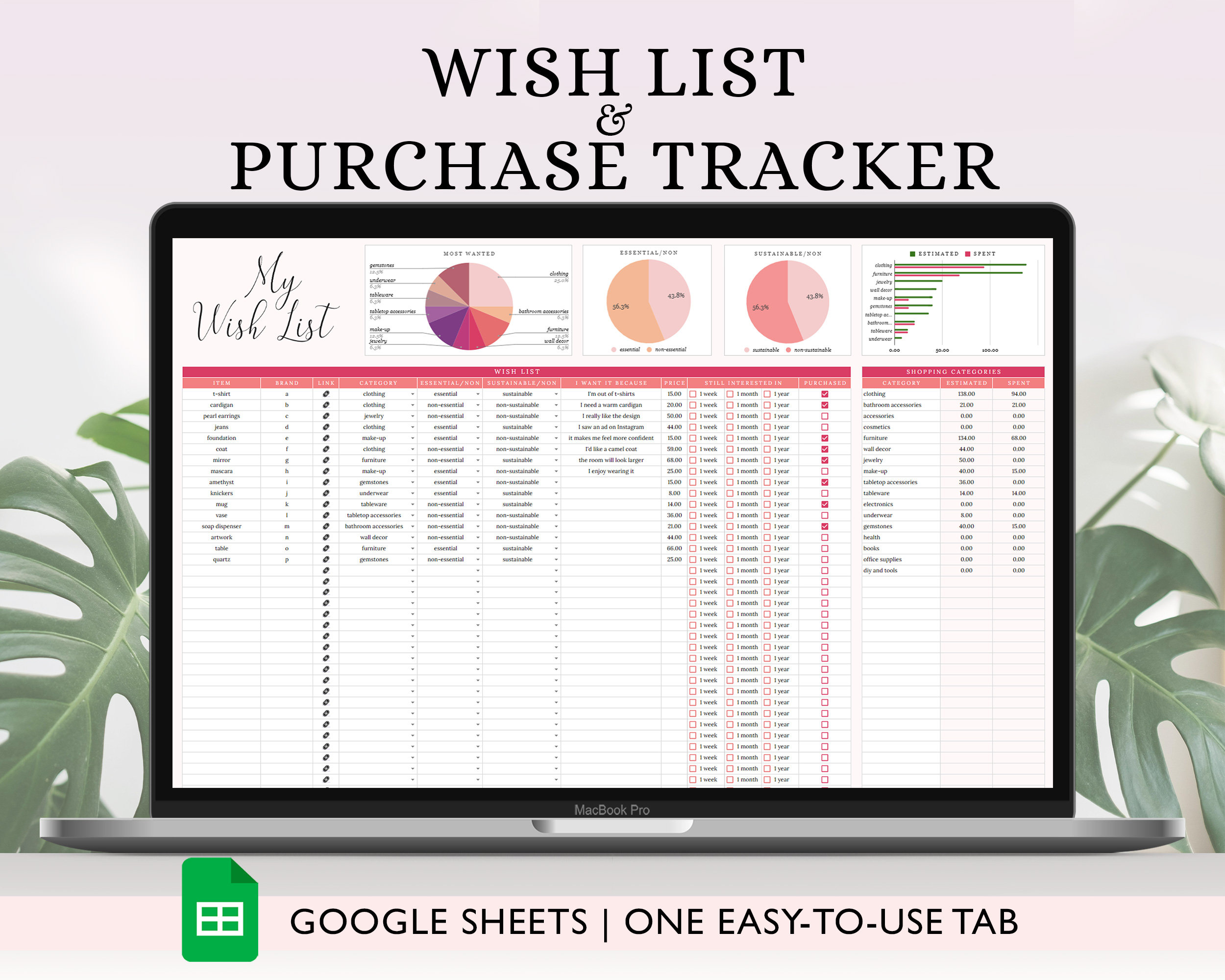 Wishlist and Conscious Purchase Tracker Spreadsheet, Google Sheets