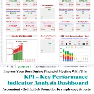 Impress Your Boss During Financial Meeting With This KPI - Key Performance Indicator Analysis Dashboard - Simply Copy & Paste