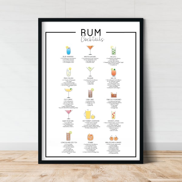 Rum Cocktails | Menu | Cocktail Wall Art | Rum Poster | Rum Cocktail Recipe | Cocktail Poster
