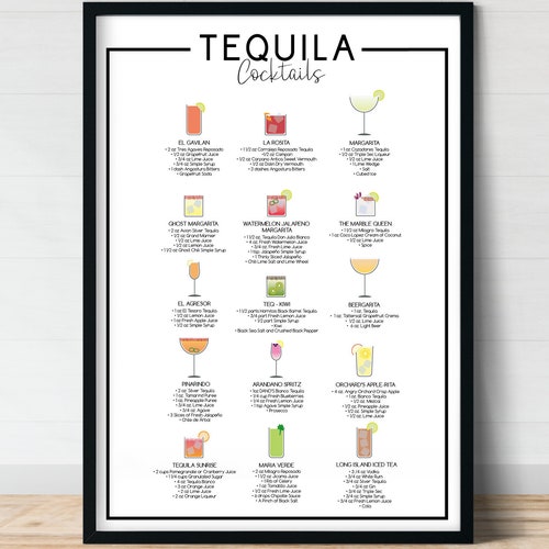 Tequila Cocktails Menu Cocktail Wall Art Tequila Poster Etsy