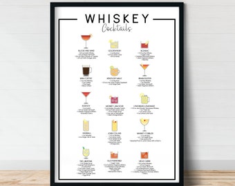 Whiskey Cocktails | Menu | Cocktail Wall Art | Whiskey Poster | Whiskey Cocktail Recipe | Cocktail Poster