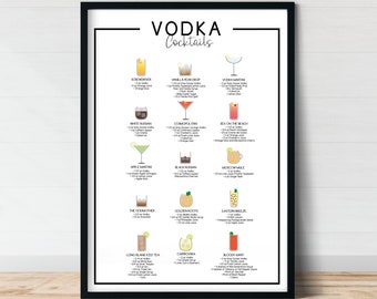 Vodka Cocktails | Menu | Cocktail Wall Art | Vodka Poster | Vodka Cocktail Recipe | Cocktail Poster