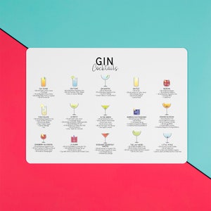 Gin Cocktails | Menü | Cocktail Wandkunst | Gin Metal Schild | Gin Cocktail Rezept | Cocktail Metallschild | Geschenk