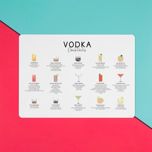 Wodka Cocktails | Menü | Cocktail Wandkunst | Wodka Metallschild | Wodka Cocktail Rezept | Cocktail Metallschild | Geschenk