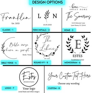 Design Options