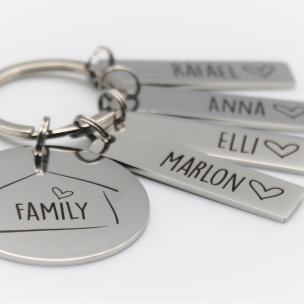 Schlüsselanhänger Familie Geschenk - Family - Personalisiertes Geschenk