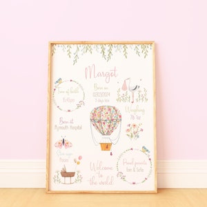 Personalised Birth Print, Birth Details Sign, Birth Announcement, New Baby Gift,Baby Girl, Custom Wall Art