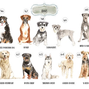 Personalised Dog Print,Various Dog Breeds, Home Is Wherever Your Dog Is, Home Prints, Wall Art, Dog Lover Gifts image 5