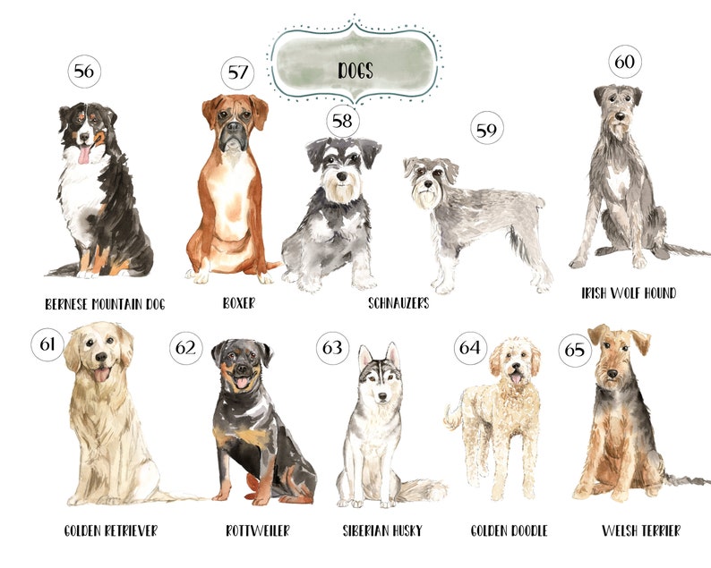 Personalised Dog Print,Various Dog Breeds, Home Is Wherever Your Dog Is, Home Prints, Wall Art, Dog Lover Gifts image 5