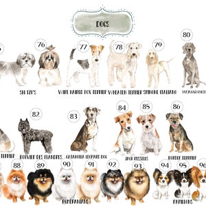 Personalised Dog Print,Various Dog Breeds, Home Is Wherever Your Dog Is, Home Prints, Wall Art, Dog Lover Gifts image 7