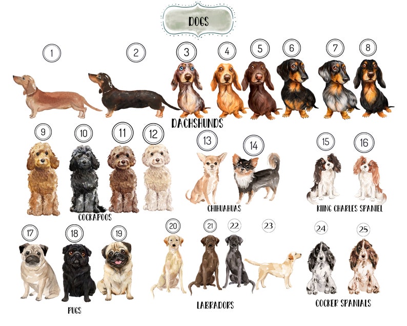 Personalised Dog Print,Various Dog Breeds, Home Is Wherever Your Dog Is, Home Prints, Wall Art, Dog Lover Gifts image 2