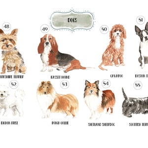 Personalised Dog Print,Various Dog Breeds, Home Is Wherever Your Dog Is, Home Prints, Wall Art, Dog Lover Gifts image 4