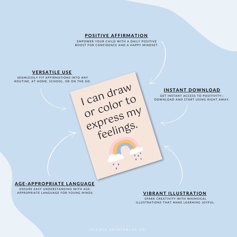 50 Positive Affirmation Cards for Kids, Printable Daily Inspiration Set, Confidence Boosting ...