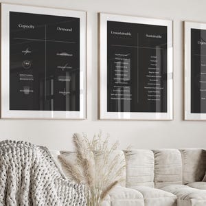 May include: A modern living room with a beige sectional sofa, round coffee table, and three framed black and white prints on the wall. The prints have text and graphics. A floor lamp arches over the sofa. A window with a view is on the right.