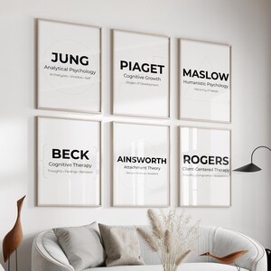 May include: A living room featuring framed psychology posters with names like Jung, Piaget, and Maslow. The room has a white sofa, a round coffee table, and decorative wooden bird sculptures. The walls are white, and the room has a modern, minimalist design.