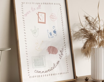 Speech Therapy Poster | SLP Wall Art