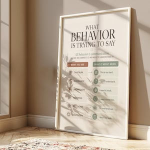 Behavior Is Communication Poster, Therapy Wall Art, ABA Visual Chart, CBT Printable, Emotional Regulation Poster, Counseling Office Decor