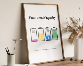 Emotional Capacity Therapy Poster | Therapist Office Wall Art | Mental Health Decor
