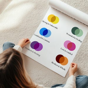 You Can Be Both Therapy Poster | Therapist Office Wall Art | Mental Health Decor | Modern Counseling Print | UNFRAMED POSTER image 6