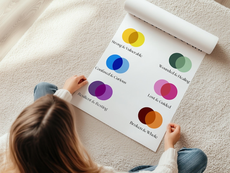 You Can Be Both Therapy Poster | Therapist Office Wall Art | Mental Health Decor | Modern Counseling Print | UNFRAMED POSTER image 6