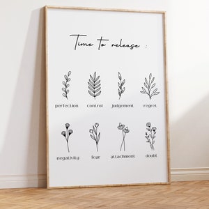 May include: A framed art print with a white background and a wooden frame. The print features the words "Time to release" above eight botanical illustrations with associated words: perfection, control, judgement, regret, negativity, fear, attachment, and doubt.