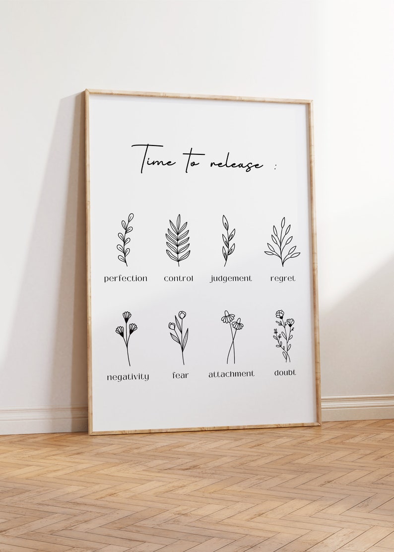 May include: A framed art print with a white background and a wooden frame. The print features the words "Time to release" above eight botanical illustrations with associated words: perfection, control, judgement, regret, negativity, fear, attachment, and doubt.