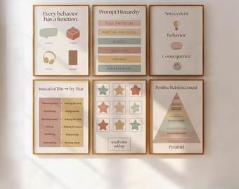 Neutral ABA Therapy Wall Art Bundle | BCBA Office Decor | Modern Therapy Clinic Prints
