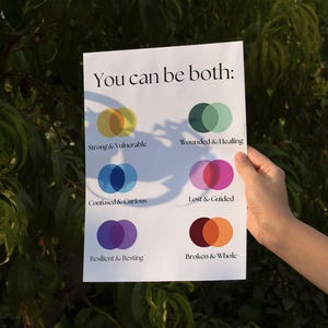 May include: A white poster with the text "You can be both:" and six pairs of overlapping colored circles. The pairs are labeled: Strong & Vulnerable, Wounded & Healing, Confused & Curious, Lost & Guided, Resilient & Resting, and Broken & Whole.