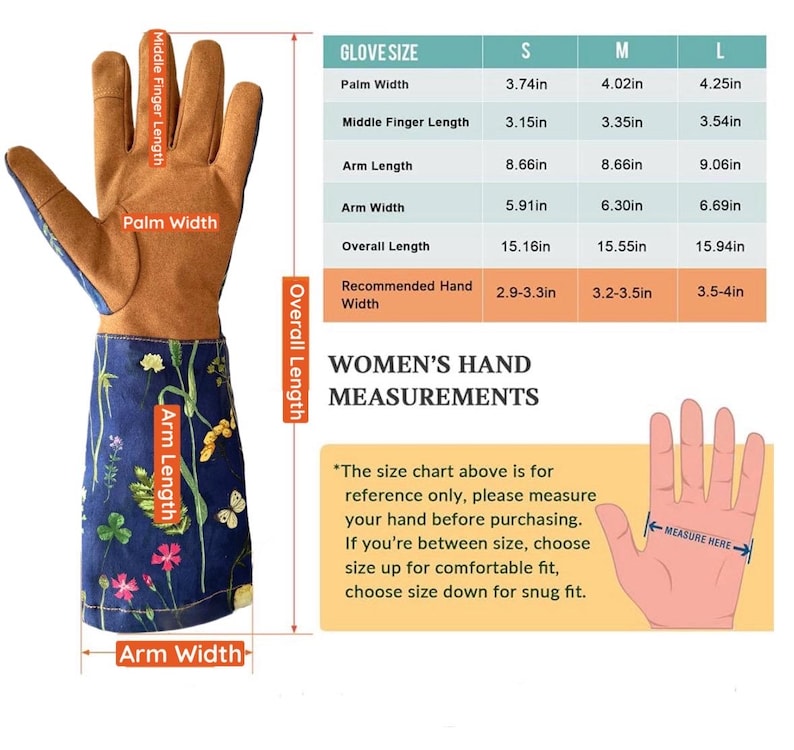 May include: A chart showing glove sizes for women's hands. The chart includes measurements for palm width, middle finger length, arm length, arm width, overall length, and recommended hand width. The chart is in inches. The image also shows a pair of gardening gloves with a floral pattern.