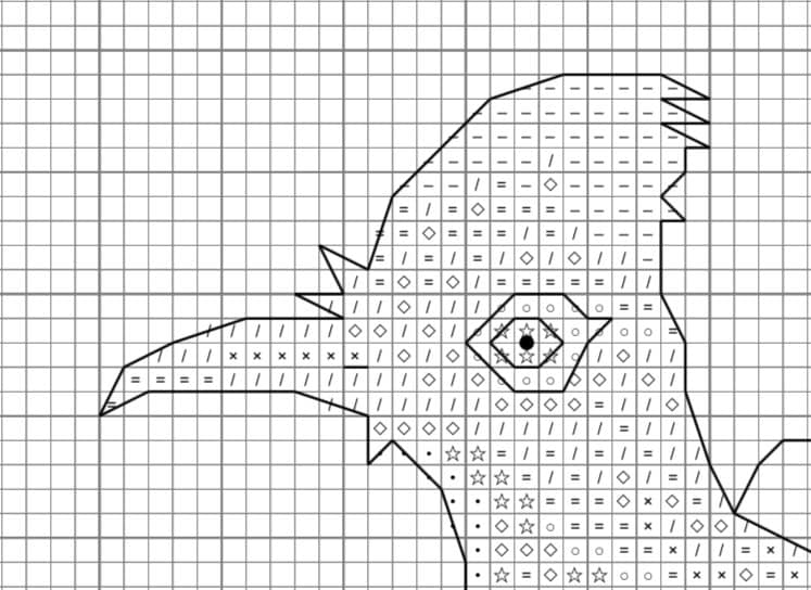 Roadrunner Cross Stitch Pattern PDF - Instant Download - Etsy