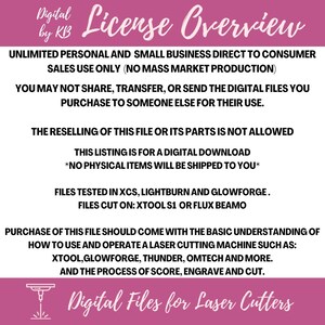 May include: A pink and white graphic with the text "License Overview" and details about the use of digital files for laser cutters. The text includes information about unlimited personal and small business use, restrictions on sharing and reselling, and the types of laser cutting machines the files are compatible with.