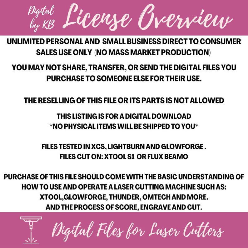 May include: A pink and white graphic with the text "License Overview" and details about the use of digital files for laser cutters. The text includes information about unlimited personal and small business use, restrictions on sharing and reselling, and the types of laser cutting machines the files are compatible with.