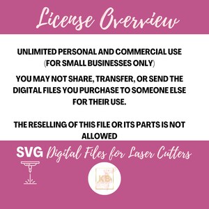 May include: A pink and white graphic with the text "License Overview" and details about the use of digital files for laser cutters. The text states that the files can be used for unlimited personal and commercial use for small businesses only. The text also states that the files cannot be shared, transferred, or sent to someone else for their use. The text also states that the reselling of the files or its parts is not allowed. The graphic also includes a small image of a drill bit and a logo with the letters "KB".