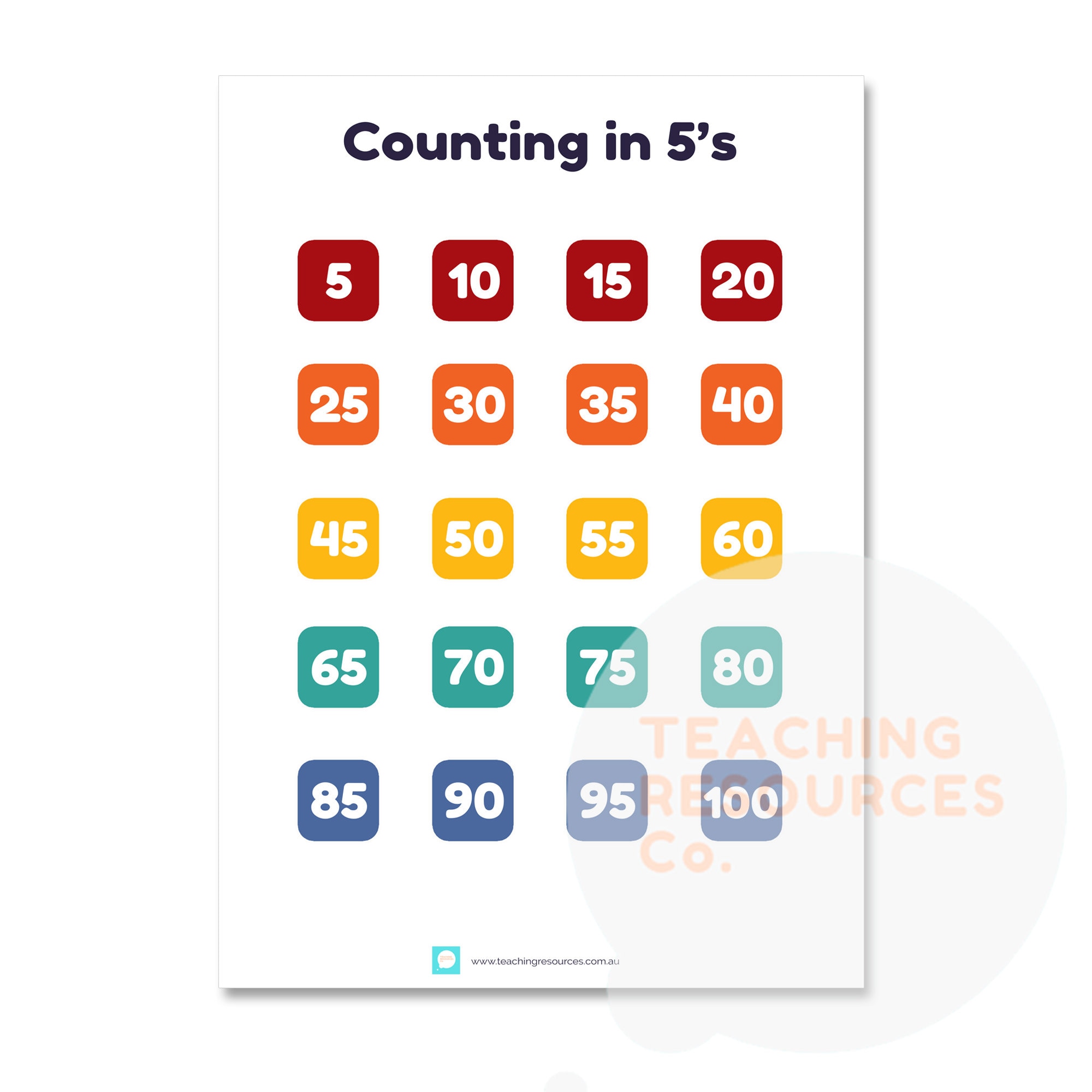 Counting in 5s Numbers Printable Poster Home Schooling | Etsy
