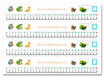 Number Lines Etsy Number Lines Etsy
