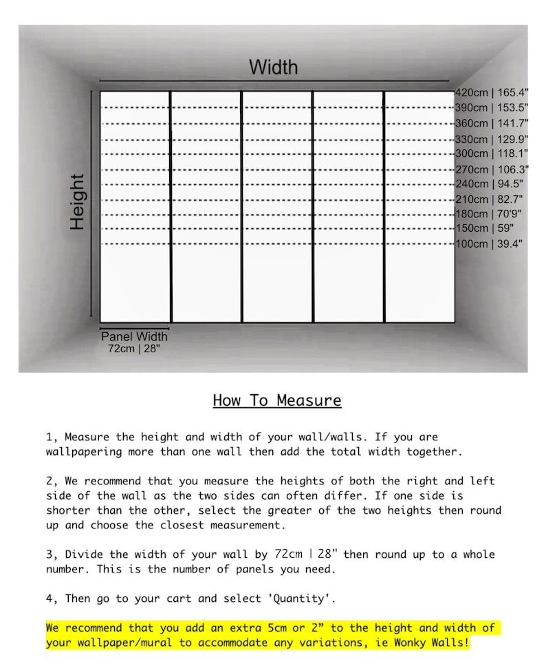 May include: Diagram showing how to measure a wall for wallpaper. The diagram shows a wall divided into panels, with measurements in inches and centimetres. The text explains how to measure the height and width of the wall, and how to calculate the number of panels needed.