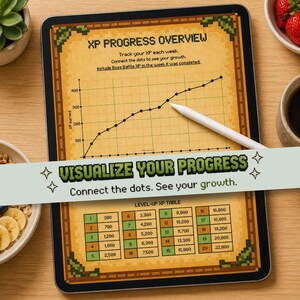 May include: A digital tablet displays an "XP Progress Overview" with a line graph tracking progress. The text "Visualize Your Progress" is overlaid. A level-up XP table is also visible. The tablet is on a wooden surface.