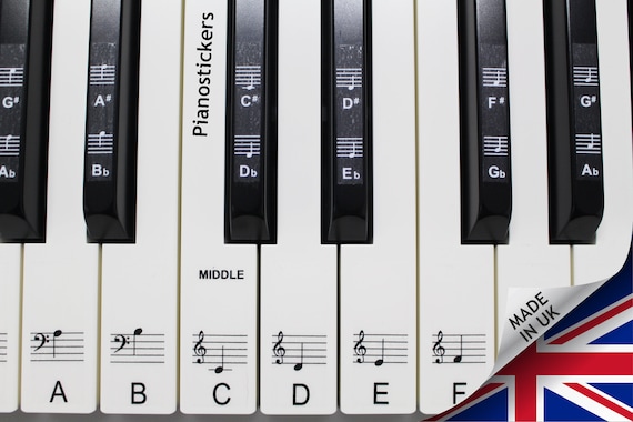 61 Keys Transparent Piano Key Note Stickers