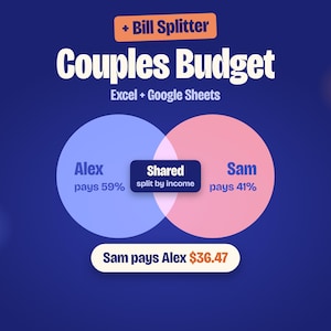 May include: A digital budget template for Excel and Google Sheets titled Couples Budget + Bill Splitter. It features a Venn diagram with a blue circle for Alex paying 59% and a pink circle for Sam paying 41%, with a shared split by income box.