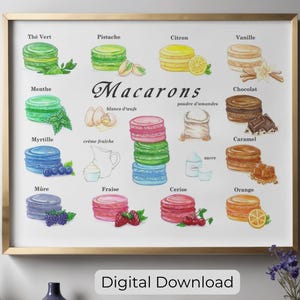 Può includere: Una stampa incorniciata con illustrazioni ad acquerello di macarons ai vari gusti, tra cui pistacchio, limone e vaniglia. La stampa include la parola "Macarons" e i nomi dei gusti in francese. La frase "Digital Download" è visibile.