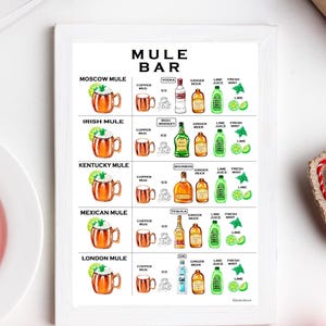 Menú de bar MULE, MOSCOW MULE, descarga digital, imprimible, estación de bar con arte de cocina