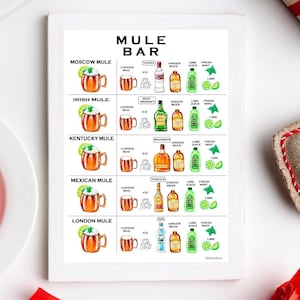 MULE Bar Menü, MOSCOW MULE, Digitaler Download, druckbar, Kitchen Art Bar Station