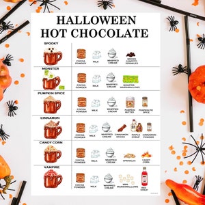 Può includere: Un grafico a tema Halloween con ricette di cioccolata calda. Le ricette includono cacao in polvere, latte, panna montata e guarnizioni come zuccherini e marshmallow. Zucca, ragni e cannucce decorano lo sfondo.