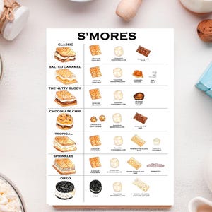 Puede incluir: Un póster blanco con la palabra "S'MORES" en la parte superior, que muestra diferentes variaciones de s'mores. El póster incluye ilustraciones de ingredientes como galletas Graham, malvaviscos y barras de chocolate. Ingredientes como malvaviscos y leche rodean el póster.