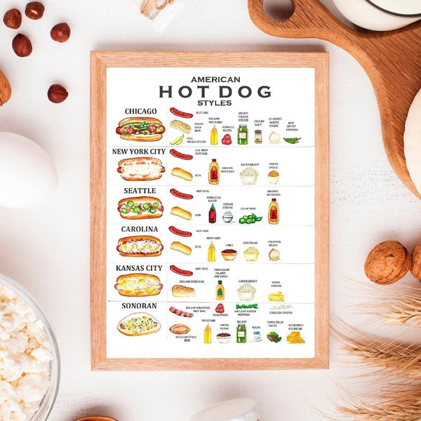American HOT DOG Styles (Chicago, New York, Seattle, Caroline, Kansas, Sonoran) Téléchargement numérique, imprimable, à partir du dessin original, bar, décoration de cuisine