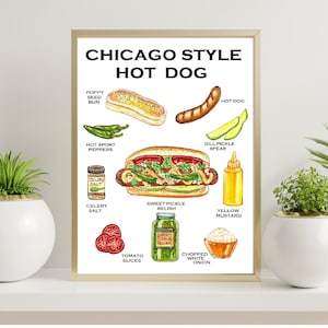 CHICAGO Style HOT DOG, Digital Download, Printable, bar, kitchen art décor, from original drawing - A4 and Us Letter format - Jpg and Pdf