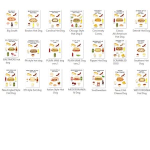 Bundel met 21 recepten voor regionale Amerikaanse hotdogstijlen, PDF-download, printbaar, voor feestjes, bars en keukendecoratie.